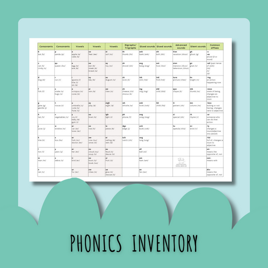 Phonics Inventory