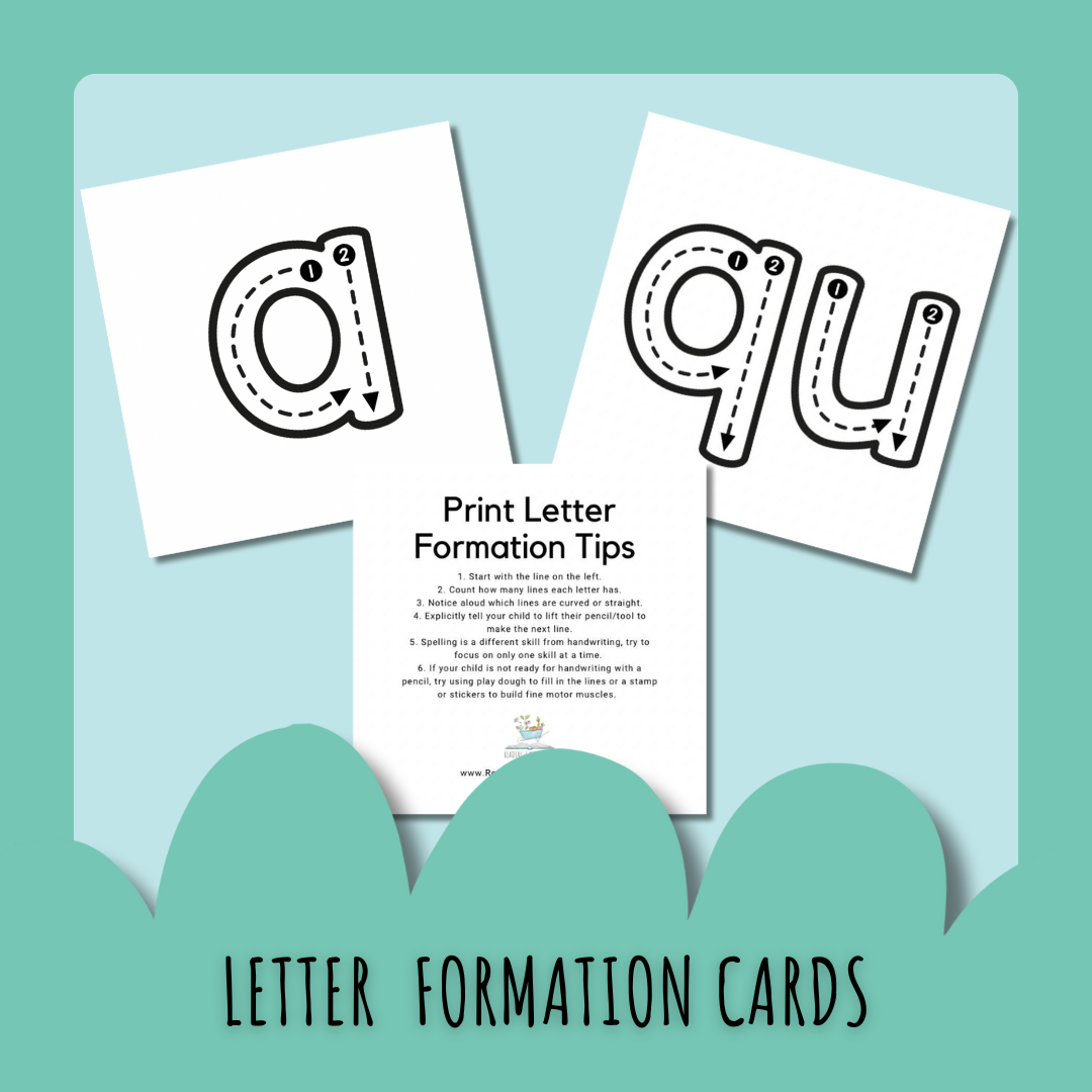 Letter Formation Cards